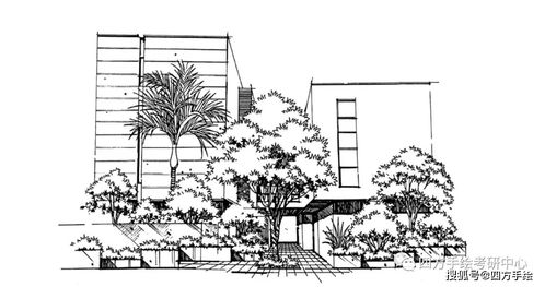 學好園林景觀設計手繪是一種什么樣的體驗
